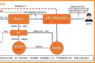 杜兰特：能够回到胜利的一方太棒了 因为输球的感觉真的很糟